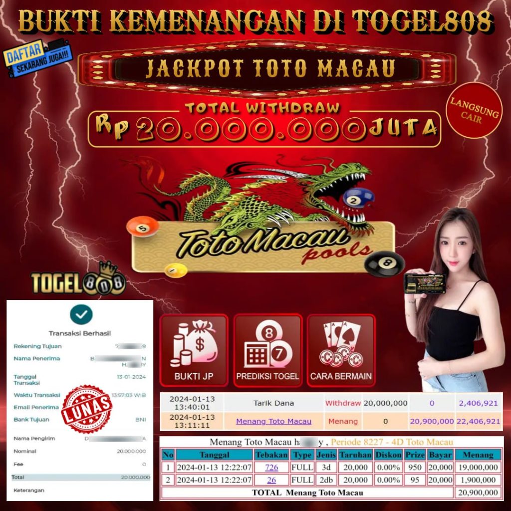 Prediksi Maxwin Togel 808