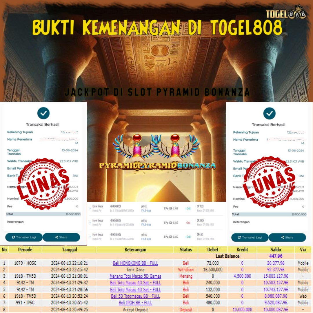 Prediksi Maxwin Togel 808