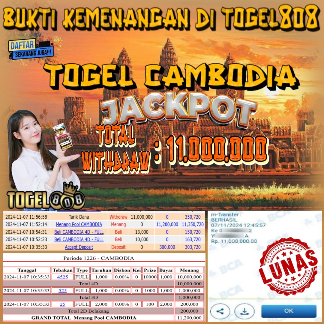 Prediksi Maxwin Togel 808